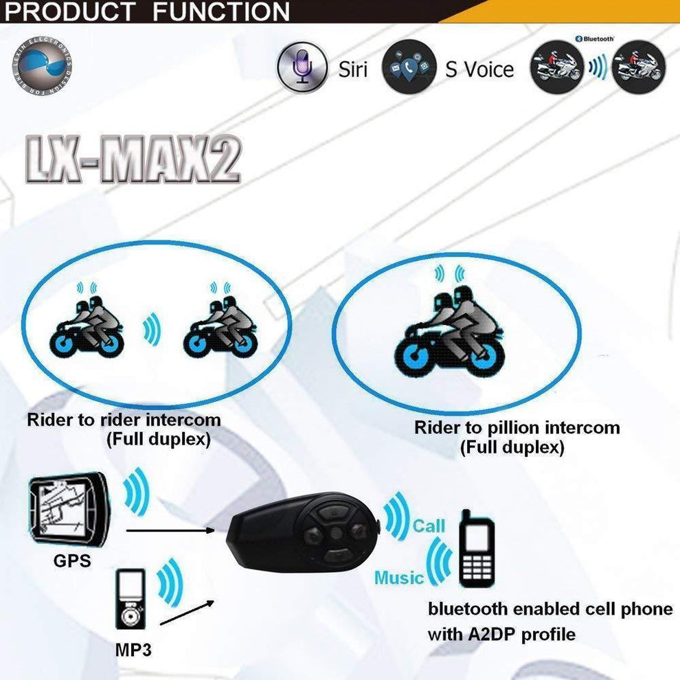 Lexin LX-MAX 2 Single Pack Command Bluetooth Motorcycle Helmet Communicator Headset / Intercom